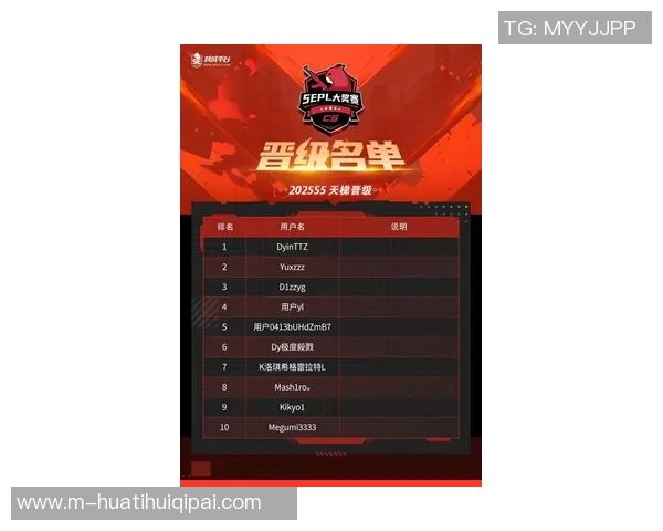 2026电竞新闻S15LOL最新比分揭晓和平精英耐力赛TOP10名单WE战队强势领跑